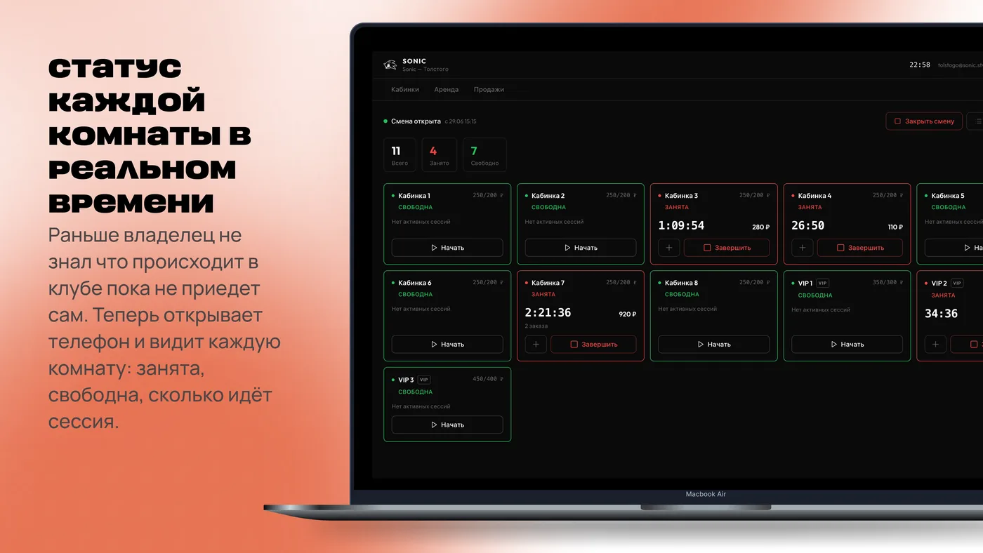 Интерфейс проекта «PS Club Admin», экран 2