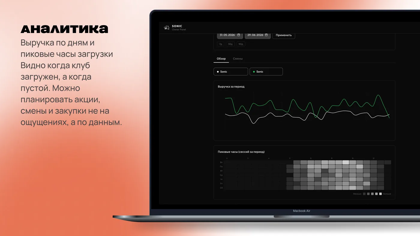 Интерфейс проекта «PS Club Admin», экран 4
